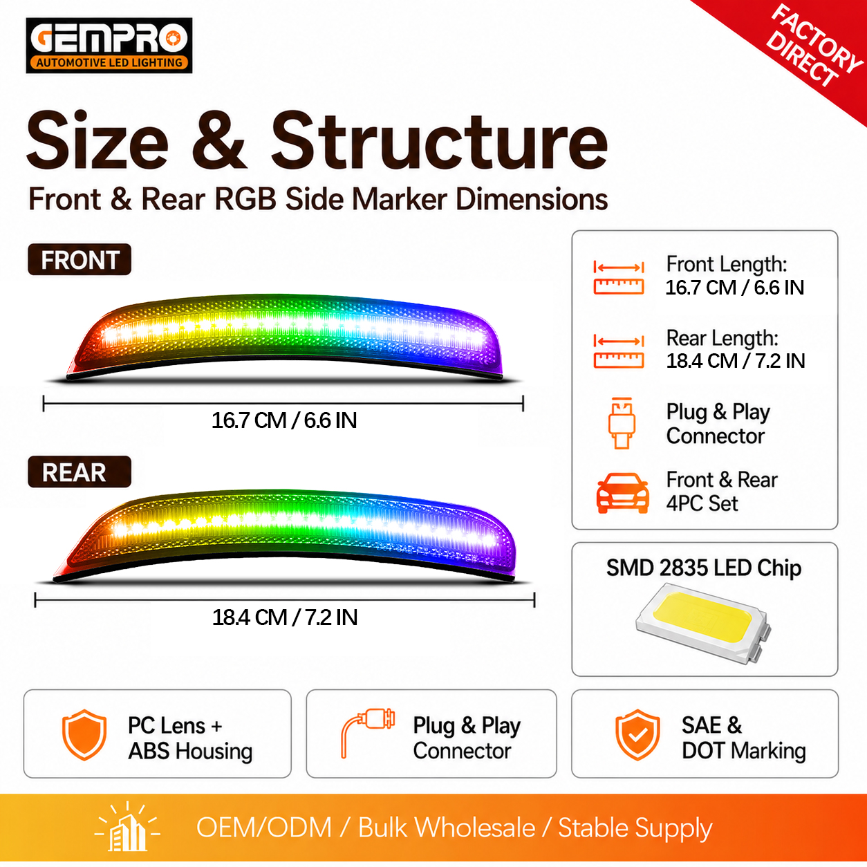 Remote Control RGB LED Side Marker for Dodge Charger 2015 2021 Smoked Lens Front Rear Bumper Light - image 5